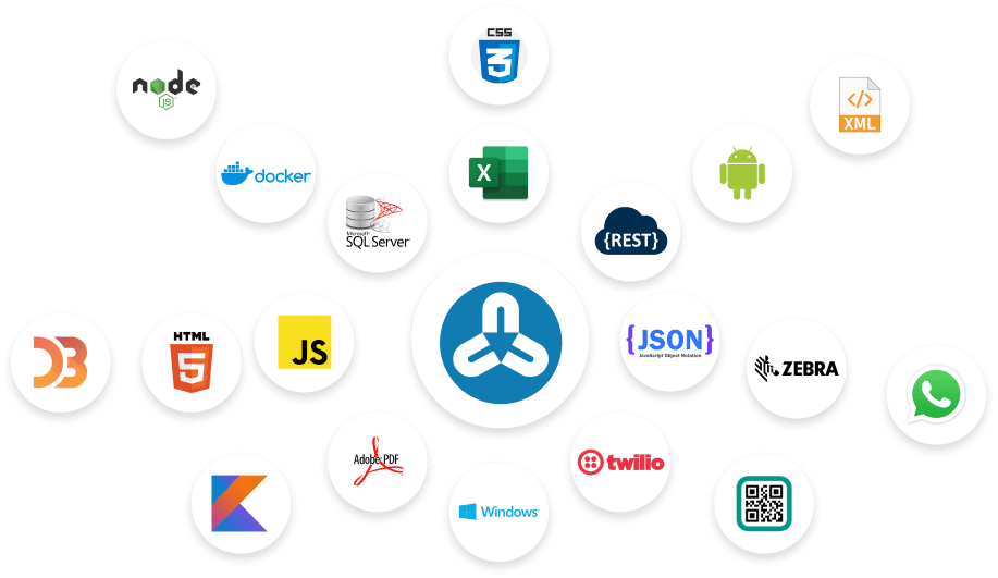 Empresa de desarrollo de software
